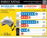 ZERL Energy Rating Label  (under development)